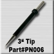 TIP FOR PW19